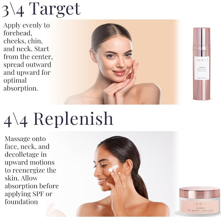 MONAT Sistema BE GENTLE™ - Sistema nutritivo para el cuidado de la piel con limpiador suave esencia revitalizante néctar antienvejecimiento y hidratante suave - Potente mezcla de ingredientes